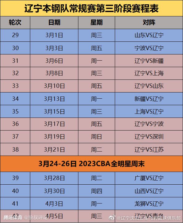 CBA 江苏肯帝亚107-78南京头排苏酒CBA 九台农商银行104-104浙江稠州事件国足vs中国香港首发：4-4-2，刘殿座、吴曦、刘彬彬、韦世豪先发中国男足vs中国香港男足的封闭热身赛正在进行。